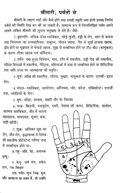 Hasta Rekha Dvara Roga Jnana Evam Nidana